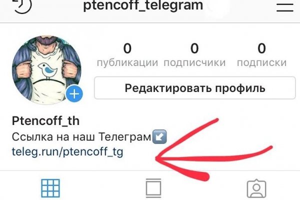 Кракен маркетплейс магазин