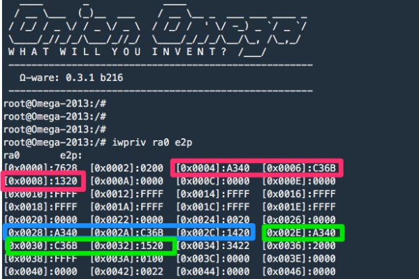 Kraken com darknet